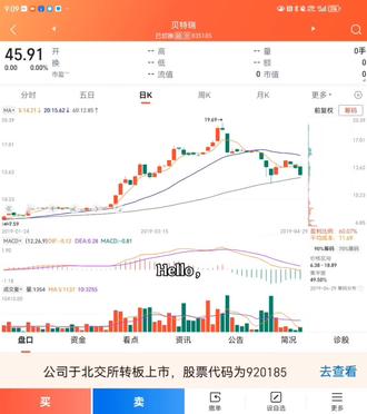 学习巩固一下 #股票知识分享 #入市需谨慎投资有风险 #理性看待市场波动 #技术流 #大a梦想家