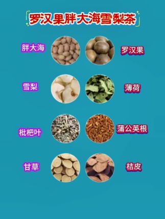 #罗汉果茶 #健康养生 #喝出来的好气色 #罗汉果胖大海雪梨 #胖大海