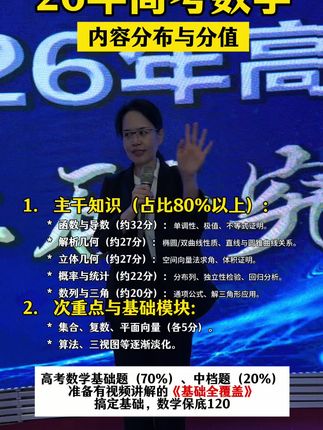 暑假不用补课,高中想提高成绩,聪明的家长用《高中基础全覆盖》,可以自学。与新高考出题方向一致,今天下单送网课、网课把所有例题都讲一遍,送习题!#高中数学提分 #好书推荐 #高考加油
