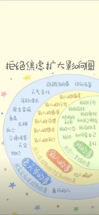 你们要的拒绝焦虑壁纸原图来啦。#拒绝焦虑壁纸原图图片 #拒绝焦虑 #剪映