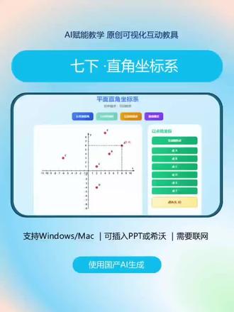 七下平面直角坐标系 七下 平面直角坐标系
#AI可视化 #ai教学 #ai赋能教育 #七年级数学