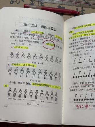 几十年前的教材就怕孩子看不懂,学不会! 这本华罗庚数学,没有花里胡哨的设计,全是实打实的数学思维启蒙。从简单数到有序计数,一步步引导孩子理清思路、建立数感,老一㹃编写的教材,逻辑严谨、深入浅出,把基础数学知识讲得透彻又好慬#数学思维