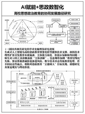 “人工智能赋能思政教育”课题这样写太棒了
1.选题意义
(1)理论意义
思想政治教育是我国教育体系的重要组成部分,其理论研究对于指导实践具有重要意义。目前,虽然已有部分研究关注人工智能在思想政治教育中的应用,但缺乏系统的理论构建。本课题从人工智能赋能的视角出发,深入探讨其在思想政治教育高质量发展中的作用机制,有助于丰富思想政治教育的理论体系,为后续相关研究提供新的理论视角和研究方法。
(2)实践意义
思想政治教育的高质量发展对于培养德智体美劳全面发展的社会主义建设者和接班人具有重要意义。人工智能技术的出现为思想政治教育提供了新的手段和方法,能够更好地满足学生个性化、多样化的学习需求,提高思想政治教育的针对性和实效性。通过本课题的研究,可以探索出一套适合我国国情的人工智能赋能思想政治教育的实践模式,为思想政治教育的创新发展提供有力支持。 #课题研究 #社科课题 #教育课题 #思想政治教育 #哲社科课题 @抖音小助手 @DOU+小助手