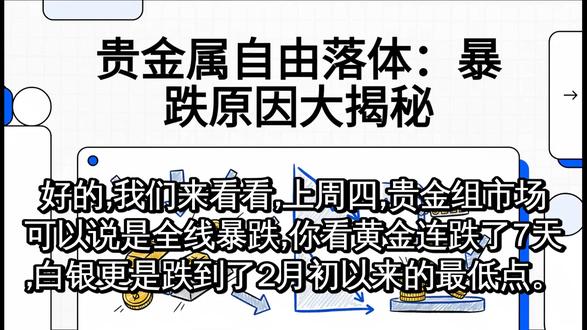美联储年内降息预期惨遭“清零”,黄金盘中逼近4500美元 #标普500 #赚钱 #美股 #投资 #a股