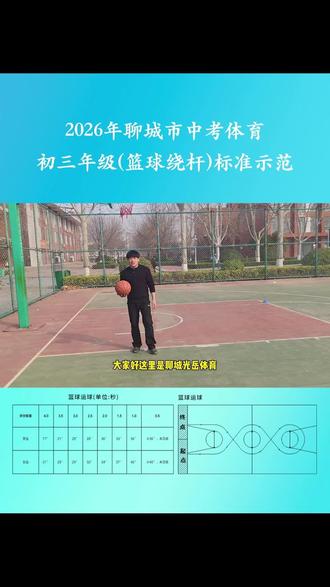 中考体育初三考试:7选1~篮球考试规则视频讲解#中考 #中考体育