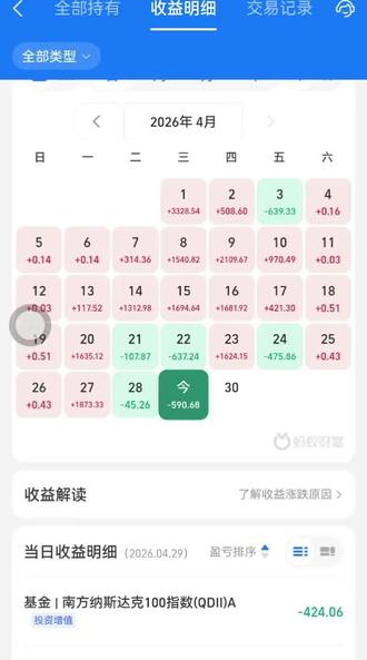 #纳斯达克 04.29基金更新,明日最后一天,稳住