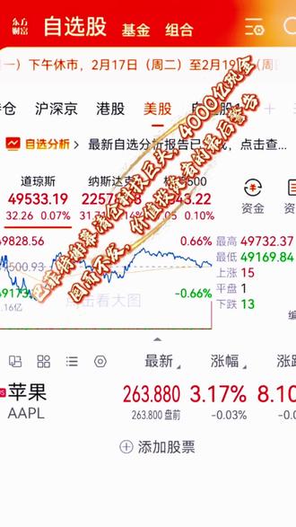 巴菲特谢幕清仓科技巨头,4000亿现金囤而不发,价值投资者的最后警告⚠️
巴菲特收官之作以极致防御姿态告别市场,大幅减持苹果、亚马逊等高估值科技股,现金储备创纪录达3800亿美元。这不是看空科技,而是估值纪律与风险规避的终极体现——当市盈率超越理性,持有现金即是最高明的进攻。建仓纽约时报、增持雪佛龙,标志着从"成长溢价"向"现金流确定性"的战略回归,为继任者划定"安全边际"的铁律。#巴菲特卸任 #科技股减持