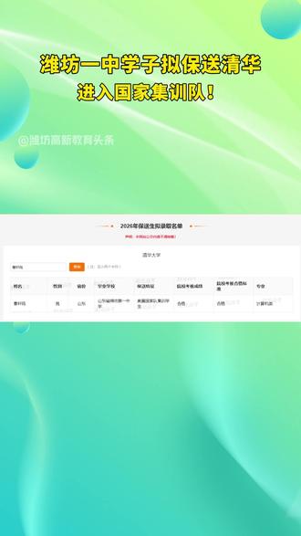 潍坊一中学子拟保送清华 进入国家集训队!