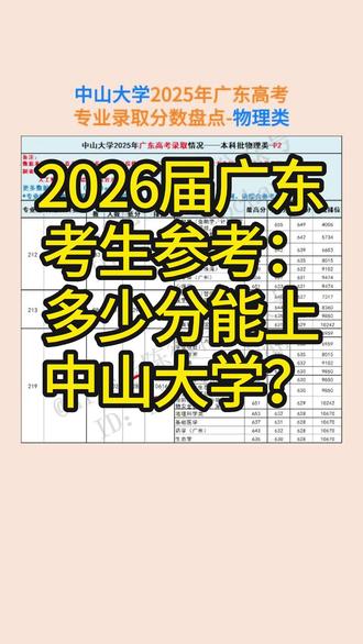 2026届参考:广东考生多少分能上中山大学? 中山大学2025年广东高考专业录取分数盘点
#中山大学 #中山大学分数线 #中山大学录取分数线 #广东2026年高考 #高考志愿填报