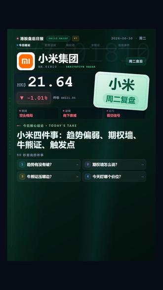 小米 0630 周二复盘 #小米 #港股 #复盘