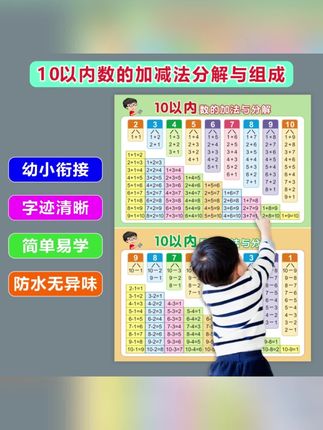 分解与组成挂图10以内的幼儿园大班教学用具墙贴学习神器新手入门#分解与组成 #教学用具 #教学教具 #教具 #10以内分解与组成