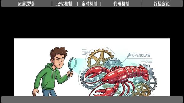 大白话扒开 OpenClaw 底层逻辑 #AI干货 #底层逻辑 #多智能体 #OpenClaw实战 #AI助理