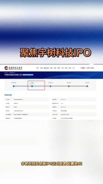 聚焦宇树科技IPO
#宇树科技 #科创板IPO #具身智能第一股 #创投干货