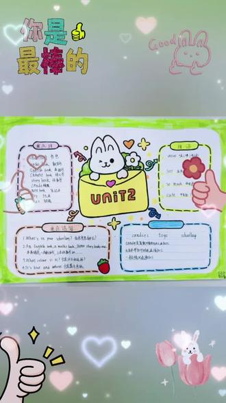 记录孩子的每一步成长#思维导图