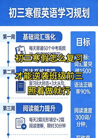 初三寒假英语这样复习,下学期逆袭班级前三~ #初三寒假规划 #初三寒假英语怎么学 #中考英语复习技巧 #中考英语提分 #英语学习规划