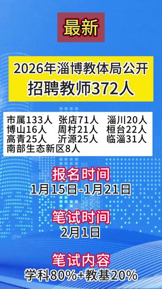 #教师编 #教师招考
26年淄博公开招聘教师372人
报名时间:1月15日-1月21日
笔试时间:2月1日
助力成功#上岸 !
#中师教育 #备考