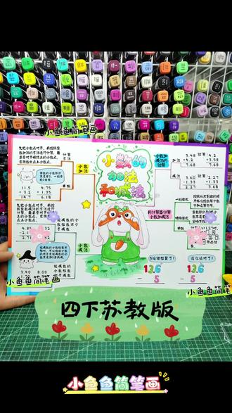 小数的加法和减法思维导图四下苏教版第八单元思维导图来喽,🈶手绘黑白线稿🉑打印出来涂色使用#小数的加法和减法思维导图 #小数的加法和减法 #四年级下册数学思维导图 #四年级下册数学思维导图苏教版 #数学思维导图 @小鱼鱼简笔画
