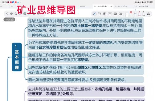 6.1.2立井井筒冻结施工法 #热点新闻事件 #一级建造师 #思维导图