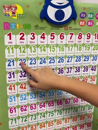 1到100数字挂图宝宝识字语音有声幼儿童卡片早教启蒙板学习认教具#益智玩具 #数字 #拼音 #汉字