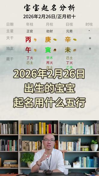 2026年2.26出生的宝宝如何起名#萌宝起名 #新生儿起名 #起名字 #生肖起名