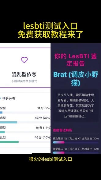 /~c8903YcINV~:/你们都在找的lesbti鉴定报告,依恋型人格测试入口,lesbti测试教程,lesbti测试教程测试入口教程来了 #lesbti #lesbti测试教程 #lesbti测试入口 #依恋型人格测试 #lesbti鉴定报告