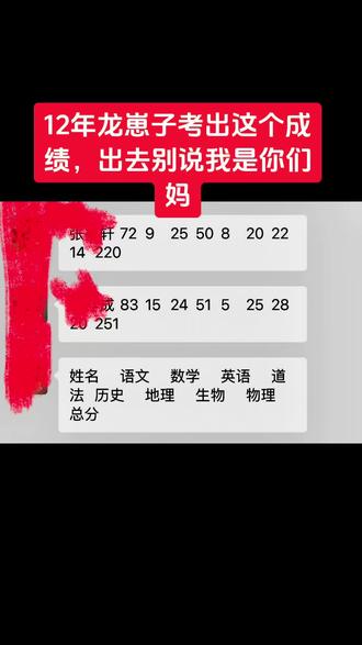 家长们,你们家的考试成绩都出来了吧,都发出来让我平衡平衡,好的就别刺激我了😂#寒假 #期末成绩 #八年级上册历史