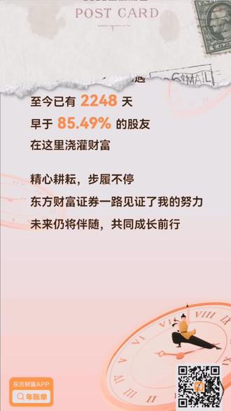 2023年东方财富投资账单