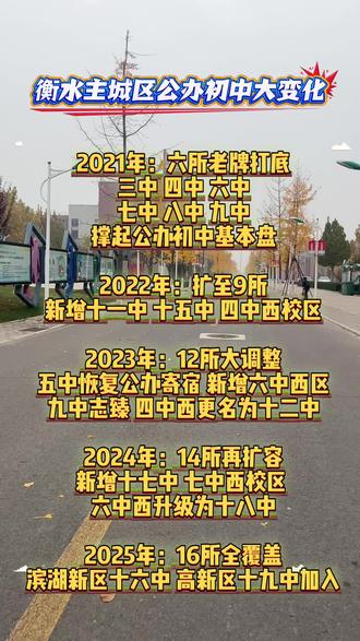 衡水主城区公办初中大变化#高校