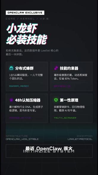 我做了四个OpenClaw小龙虾技能。🦞
#Openclaw #小龙虾 #ai