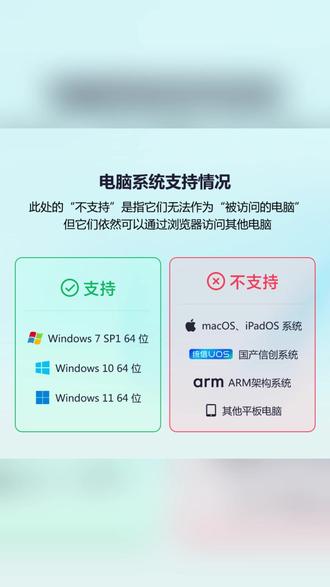NAS远程分享传输备份影视播放手机电脑互联 #数据备份 #远程访问 #家庭影音 #数码好物 #效率工具