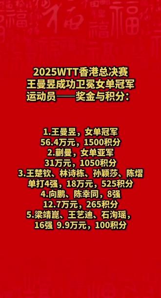 #香港总决赛 运动员积分与奖金