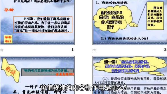 价值规律的内容和作用是什么?
1、价值规律 价值规律是商品经济的基本规律,是商品生产和商品交换的基本规律。只要存在商品生产和商品交换,就存在价值规律。
(1)价值规律是商品经济的基本规律,但并不是商品经济中唯一的经济规律。商品经济中有许多经济规律,价值规律是基本的规律。
(2)价值规律作为商品经济的基本规律,同其他任何规律一样,是客观的,是不以人的意志为转移的。
2、价值规律的基本内容
(1)商品的价值量是由生产这种商品的社会必要劳动时间决定的。
(2)商品交换要以价值量为基础,实行等价交换。 要遵循等价交换原则的原因:
①在商品交换中,商品的生产者总想提高价格,而消费者又想降低价格,所以在长期的市场交换中,必然形成等价交换的趋势。
②在商品交换中,如果一方总占便宜,另一方总吃亏,那么这样的商品交换是不能持续下去的。
3、价值规律的表现形式:
价格围绕价值上下波动是价值规律的表现形式。理解这一问题,要注意三点:
(1)价格与价值“不一致”的原因:虽然价格由价值决定(价格是价值的货币表现),但价格不只受这一个因素的制约,价格还要受供求关系的影响。供求的变化影响价格,使价格上涨或下跌。
(2)价格围绕价值“上下波动”的原因:虽然供求关系影响价格,使价格与价值不一致,但另一方面,价格的变化也会影响“供求”,使供求趋于平衡。如下图所示:
(3)价格围绕价值上下波动“是价值规律的表现形式”的原因:
①价格的波动是以价值为轴的,不是脱离价值的无限上升或下降,所以仍然是价值决定价格。
②虽然每一次交易中价格与价值并不一致,但从较长时间看,商品的平均价格和商品的价值是一致的。
(二)、价值规律的作用
1、价值规律调节生产资料和劳动力在各生产部分的分配;
2、价值规律刺激商品生产者改进生产技术,改善经营管理,提高劳动生产率;
3、价值规律促使商品生产者在竞争中优胜劣汰。
二、重难点讲析
(一)、等价交换
1、等价交换是商品经济的一个重要原则。所谓等价,就是交换双方的商品价值量相等。
2、不等价交换会挫伤一部分商品生产者的积极性。只有实行等价交换,才能维护各个生产者、消费者的利益,才能形成平等的竞争环境,使商品生产者在竞争中优胜劣汰,