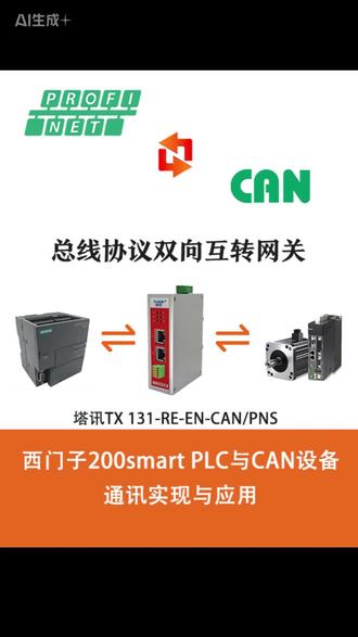 Profinet转CAN总线通讯搭建与现场应用实例 塔讯 TX131‑RE‑EN‑CAN/PNS 是工业级 ProfiNet 转 CAN 协议转换网关,可实现西门子 200smart 等 ProfiNet PLC 与各类 CAN 总线设备双向数据互通。有效打通不同总线之间的通讯壁垒,兼容各类 CAN 终端设备,无需改动原有设备程序即可完成对接。设备采用工业级硬件设计,具备电气隔离、强抗干扰能力,可长期稳定运行于复杂工业现场。安装使用便捷,能快速完成系统组网,广泛应用于自动化产线、设备改造、智能装备集成等场景。
#Profinet #西门子PLC #CAN #协议转换网关 #数据采集
