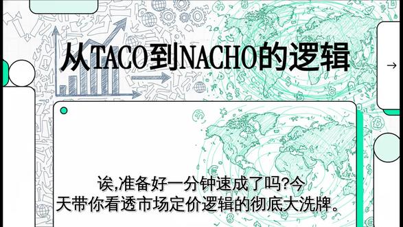 从TACO到NACHO,交易逻辑变了 #标普500 #赚钱 #美股 #投资 #a股