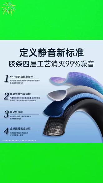 红旗雨刮器高清静音无骨雨刷适配多车型 #汽车雨刮器 #红旗配件 #无骨雨刷 #静音雨刮 #车型适配