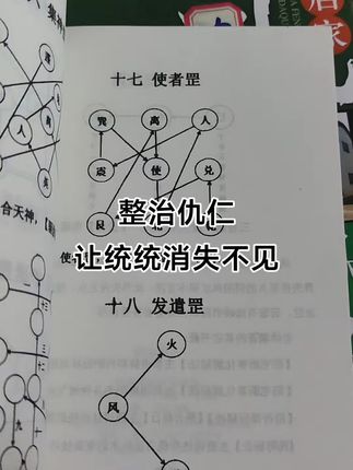 传承千年的古书实很难得 分享给大家 且买且珍惜#好书推荐 #古籍善本 #古人的智慧