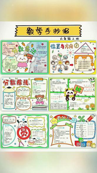 数学手抄报模板 小学数学手抄报模板一二三四五六年级数学知识点小学生趣味学数学#趣味学习 #数学手抄报 #数学知识点 #学习资源 #小学生数学