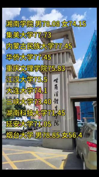 二本院校也开始发力,径赛直接没治了