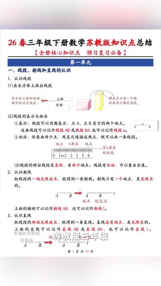 2026年三年级数学下册苏教版知识点总结共10页
#三年级 #三年级数学 #三年级下册