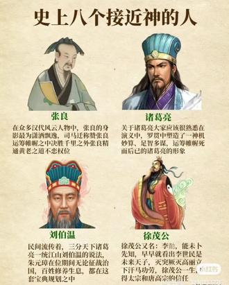 史上八个接近于神的人