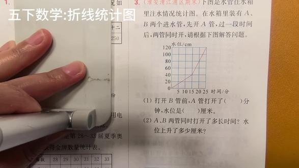 五下:折线统计图#小学数学