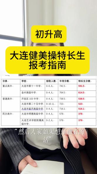 #大连升学考试 #2026年初升高 #大连健美操
五月特长生考试要开始了,未来准备给孩子规划的家长朋友可以参考一下。