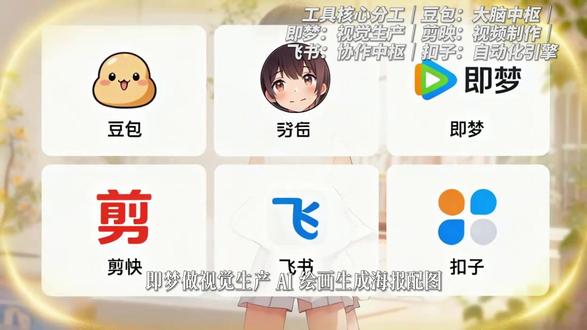 3月22日 豆包+即梦+剪映+飞书+扣子 5合1 AI提效实操指南#@#视频教程 #live2d手机上能做吗 #视频剪辑教程
