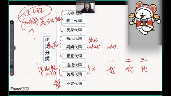 天津专升本英语|主格宾格别乱填!10 秒分清 天津专升本的宝子注意!人称代词主格宾格,一次讲透不混淆!
✅ 核心区分一句话记牢:
主格 = 放句首做主语(句子开头大脑袋)
宾格 = 放动词 / 介词后(动宾 / 介宾结构)
✅ 必背速记:
主格:I/you/he/she/it/we/you/they
宾格:me/you/him/her/it/us/you/them
基础重中之重,读写译全要用,必须记牢!
听懂的扣「上岸」,关注我,天津专升本英语不迷路!#天津专升本#天津徐小贱专升本Emma老师#专升本#升本