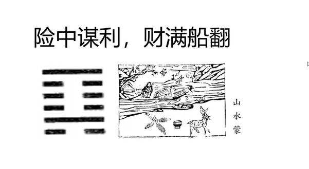 【一句话讲完易经】山水蒙!