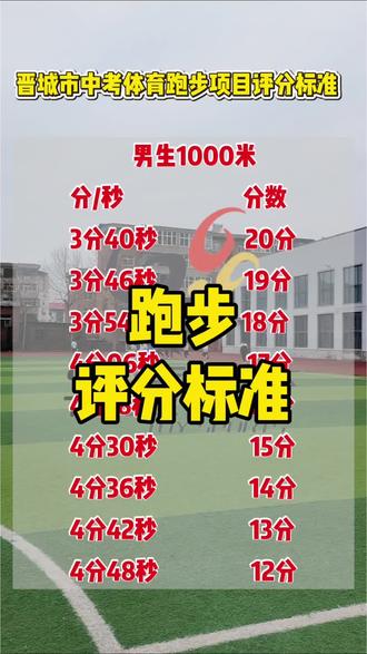 中考体育进入倒计时,快来看看你的跑步能得多少分?#晋城中考体育 #特一体育 #立定跳远