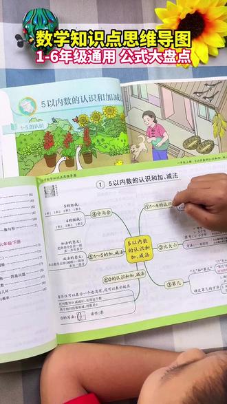 小学数学思维导图一二三四五六年级知识点汇总公式计算奥数逻辑#小学数学 #思维导图 #知识点汇总 #奥数逻辑 #学习资料