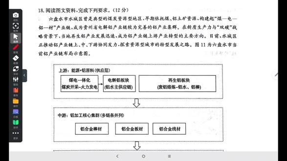 济南二模地理18题|大题高分思路,看完直接套用 济南二模地理18题,核心考点一次性讲透🤓
不用死记硬背,掌握答题逻辑,怎么答都得分
#济南二模 #高三地理 #高考