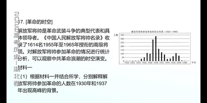 2026年高考历史题目解析·湖北卷(8) #高考真题 #高考历史 #26高考 #27高考