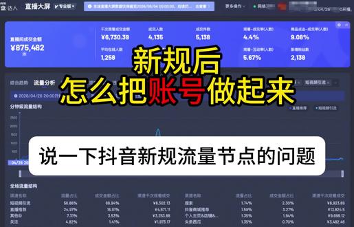 新规后,怎么把账号做起来? #直播 #流量 #全域